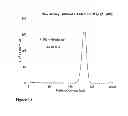 Fig. 02 - Seismic prediction with decay products