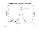 Fig. 05 - Seismic prediction with decay products