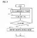 Fig. 04 - Crystal analysis apparatus, composite charged particle beam device, and crystal analysis method