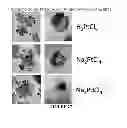Fig. 28 - Generic approach for synthesizing asymmetric nanoparticles and nanoassemblies