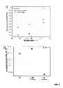 Fig. 06 - BORON NITRIDE-BASED FLUID COMPOSITIONS AND METHODS OF MAKING THE SAME
