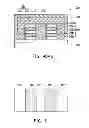Fig. 09 - RESISTANCE MEMORY CELL, RESISTANCE MEMORY ARRAY AND METHOD OF FORMING THE SAME
