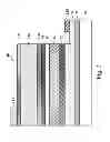 Fig. 03 - Photonic Devices with Embedded Hole Injection Layer to Improve Efficiency and Droop Rate
