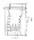 Fig. 04 - Photonic Devices with Embedded Hole Injection Layer to Improve Efficiency and Droop Rate