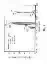 Fig. 05 - Photonic Devices with Embedded Hole Injection Layer to Improve Efficiency and Droop Rate