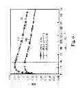 Fig. 07 - Photonic Devices with Embedded Hole Injection Layer to Improve Efficiency and Droop Rate