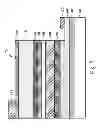 Fig. 08 - Photonic Devices with Embedded Hole Injection Layer to Improve Efficiency and Droop Rate