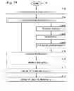 Fig. 22 - Light emitting diode (LED) using three-dimensional gallium nitride (GaN) pillar structures
