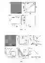 Fig. 12 - HIGH PERFORMANCE GRAPHENE TRANSISTORS AND FABRICATION PROCESSES THEREOF