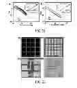 Fig. 15 - HIGH PERFORMANCE GRAPHENE TRANSISTORS AND FABRICATION PROCESSES THEREOF