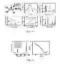 Fig. 17 - HIGH PERFORMANCE GRAPHENE TRANSISTORS AND FABRICATION PROCESSES THEREOF