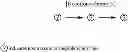 Fig. 11 - Organic compound and organic light emitting device using the same