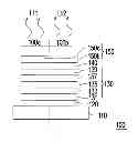 Fig. 01 - ORGANIC LIGHT EMITTING DIODE