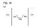 Fig. 20 - Semiconductor device and method for fabricating the same