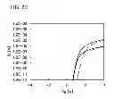 Fig. 24 - Semiconductor device and method for fabricating the same