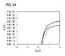 Fig. 25 - Semiconductor device and method for fabricating the same