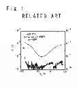 Fig. 02 - Semiconductor device and semiconductor device manufacturing method