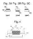 Fig. 04 - Semiconductor light emitting apparatus
