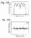 Fig. 10 - Semiconductor light emitting apparatus