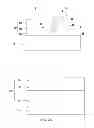 Fig. 02 - Light-emitting device and the manufacturing method thereof