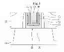 Fig. 02 - Semiconductor device and method of fabricating the same