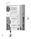 Fig. 02 - Breakdown voltage blocking device