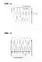 Fig. 09 - Semiconductor device having super junction structure and method for manufacturing the same