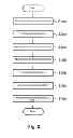 Fig. 03 - Photoelectric conversion element, method of manufacturing photoelectric conversion element, and electronic device