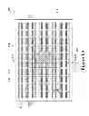 Fig. 02 - Diode structures using fin field effect transistor processing and method of forming the same