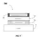 Fig. 08 - High temperature ALD process for metal oxide for DRAM applications