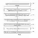 Fig. 05 - Semiconductor device having buried layer and method for forming the same