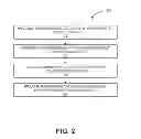 Fig. 04 - THREE-DIMENSIONAL SEMICONDUCTOR PACKAGE DEVICE HAVING ENHANCED SECURITY