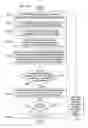 Fig. 19 - Airfoil manufacturing system