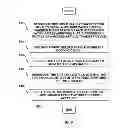 Fig. 37 - Injection molding process