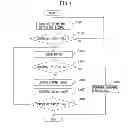 Fig. 05 - Paper conveying apparatus, abnormality detection method, and computer-readable, non-transitory medium