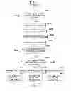 Fig. 10 - Paper conveying apparatus, abnormality detection method, and computer-readable, non-transitory medium