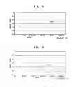 Fig. 12 - Paper conveying apparatus, abnormality detection method, and computer-readable, non-transitory medium