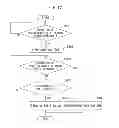 Fig. 14 - Paper conveying apparatus, abnormality detection method, and computer-readable, non-transitory medium