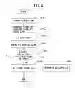 Fig. 08 - Paper conveying apparatus, abnormality detection method, and computer-readable, non-transitory medium