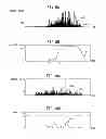 Fig. 09 - Paper conveying apparatus, abnormality detection method, and computer-readable, non-transitory medium