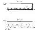 Fig. 11 - Paper conveying apparatus, abnormality detection method, and computer-readable, non-transitory medium
