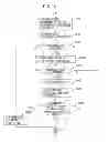 Fig. 14 - Paper conveying apparatus, abnormality detection method, and computer-readable, non-transitory medium