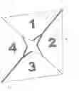 Fig. 02 - THROWING CARD GAME