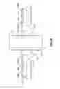 Fig. 05 - Hard lead egress adapter for an instrumentation component