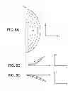 Fig. 06 - Fluid flow energy converter