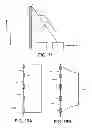 Fig. 11 - Fluid flow energy converter