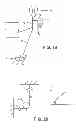 Fig. 12 - Fluid flow energy converter