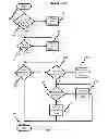 Fig. 06 - Extended signaling system and method