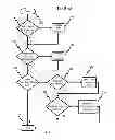 Fig. 07 - Extended signaling system and method
