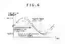Fig. 07 - BATTERY ENERGY STORAGE SYSTEM